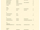 Seite 114 Inserentenverzeichnis-p1